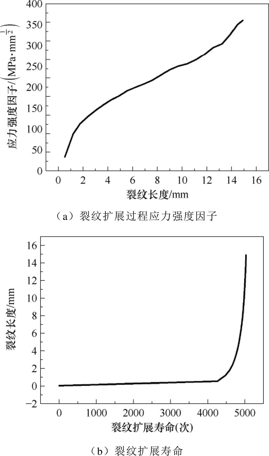 width=188.35,height=318.1