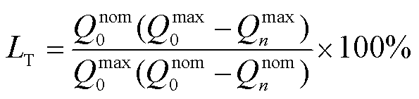 width=129.75,height=30.75