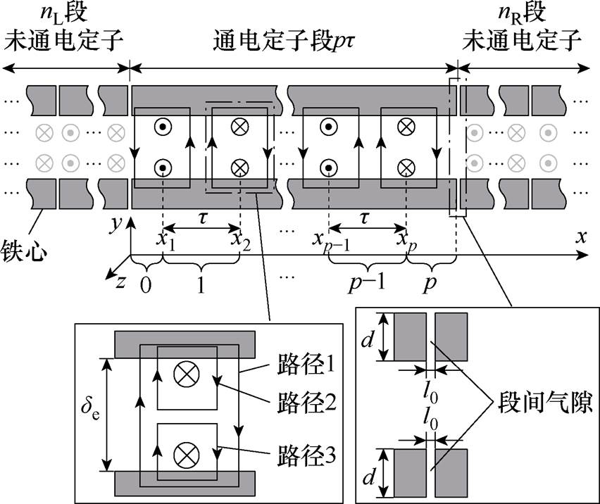 width=185.9,height=156.25