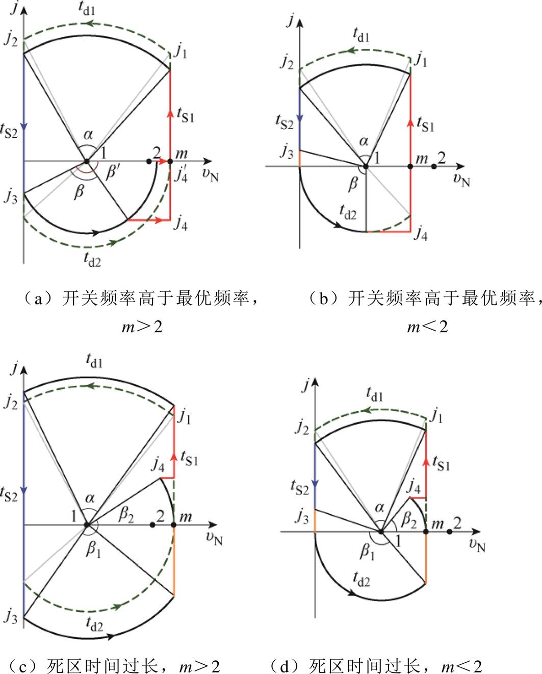 width=231.9,height=288.2