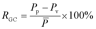 width=88.9,height=27.55