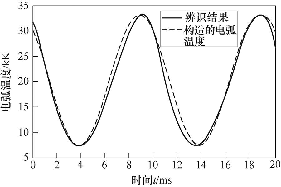 width=196.7,height=130.8