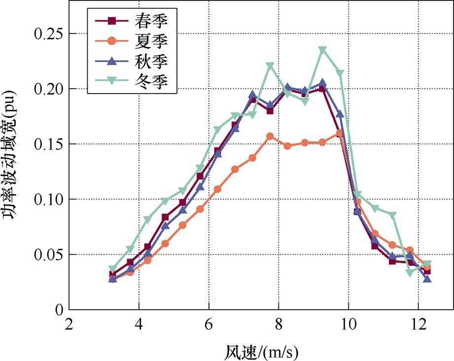 width=200.9,height=159.95