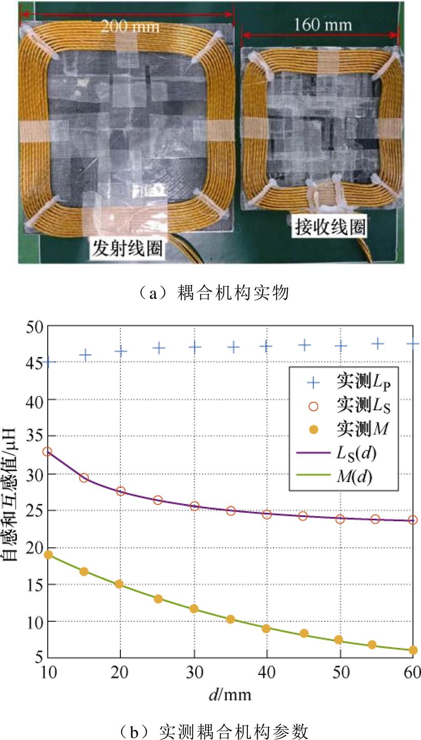 width=179.4,height=315.3