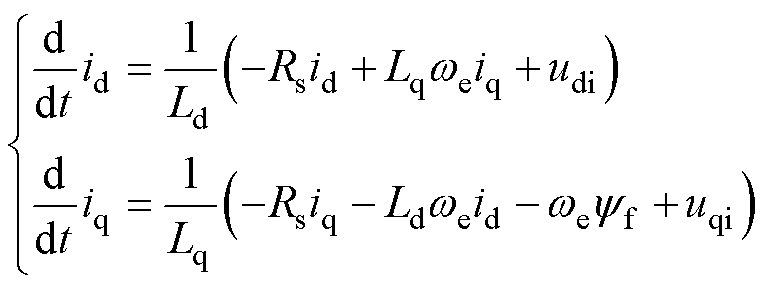 width=167.25,height=63
