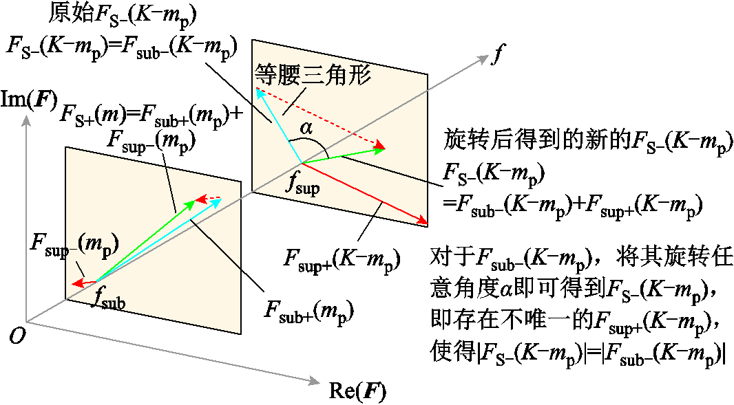 width=232.65,height=128.45