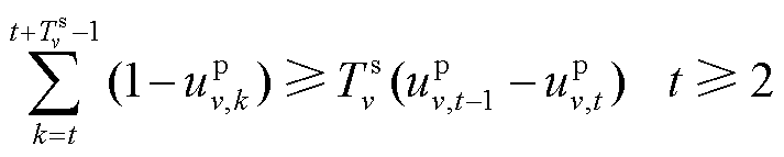 width=155.55,height=31.25