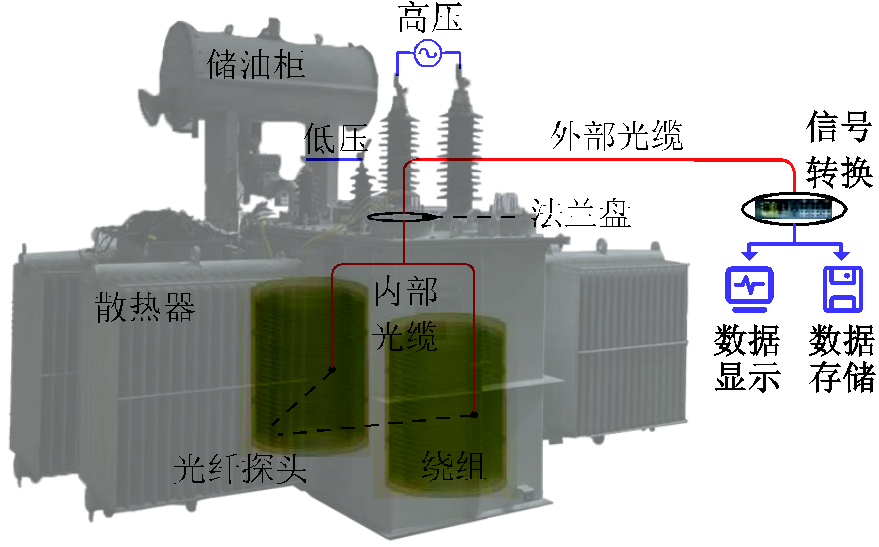 width=192,height=119.25