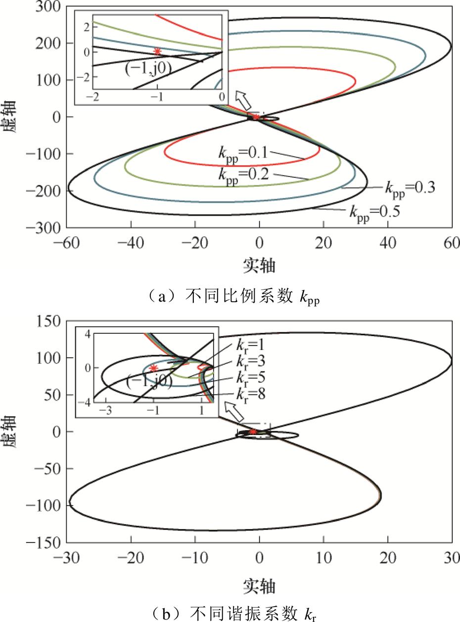 width=203.1,height=274.4