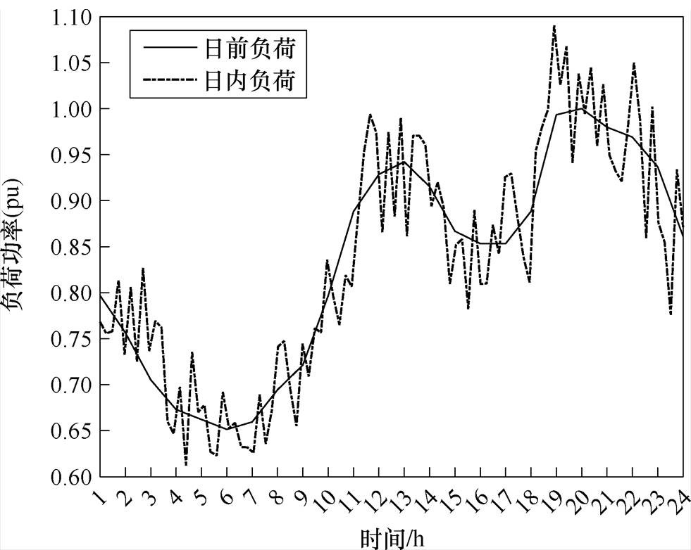 width=214.05,height=170.65
