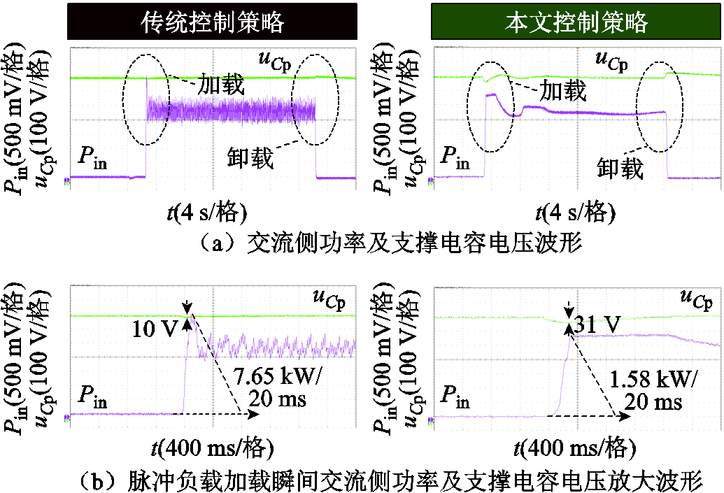 width=225.75,height=153.75