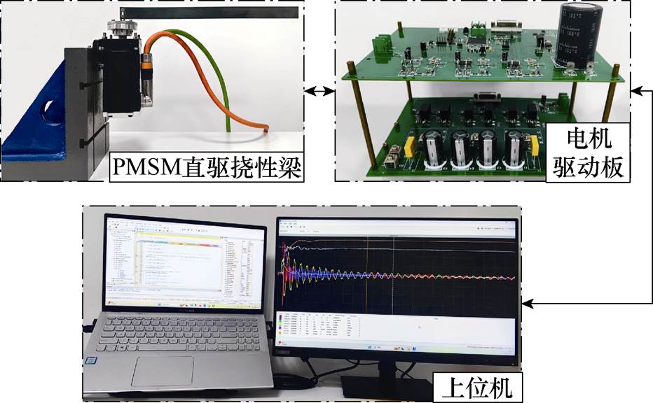 width=203.3,height=125.75