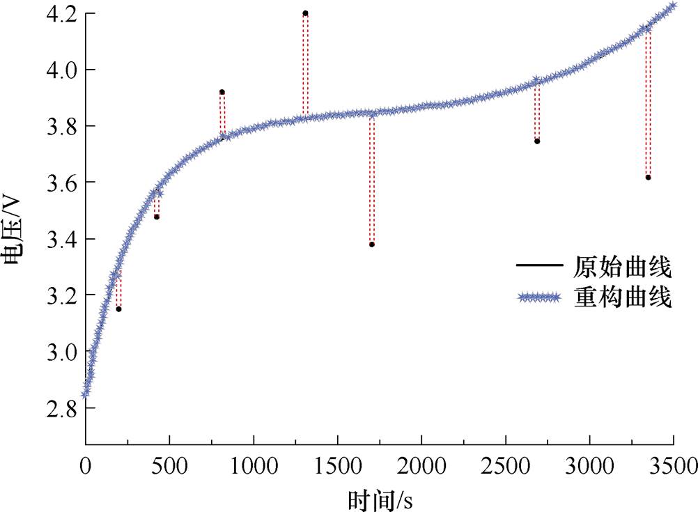 width=218.65,height=160.3