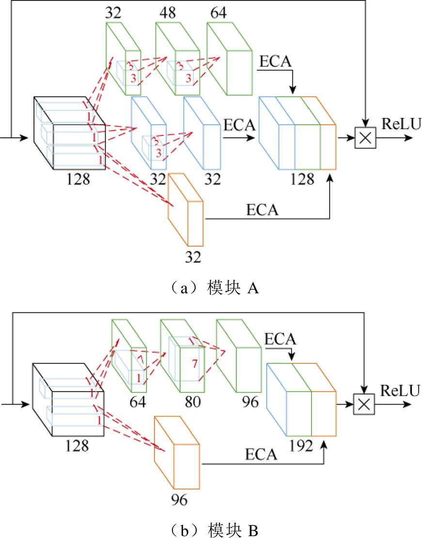 width=189.95,height=241.9