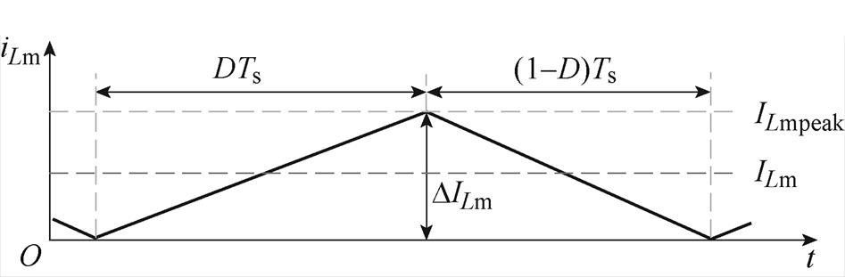 width=206.65,height=67.9