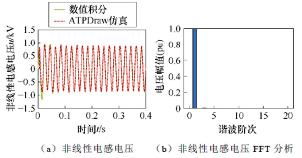 width=221.4,height=116.15