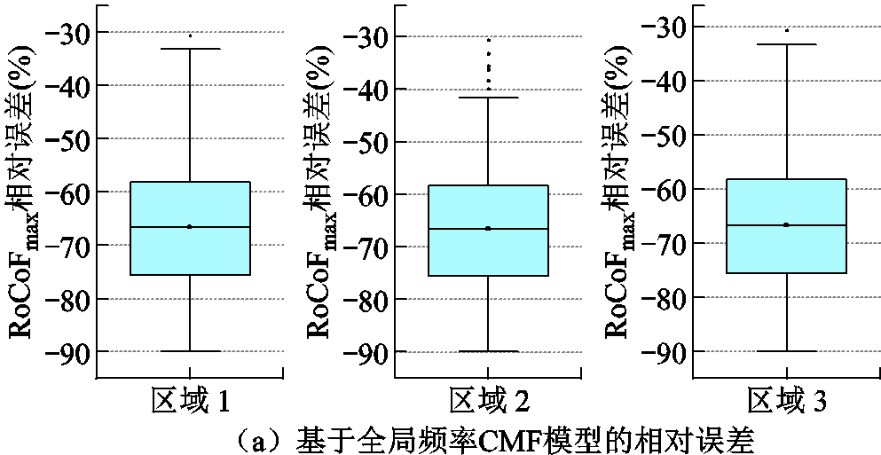 width=216.75,height=111.75