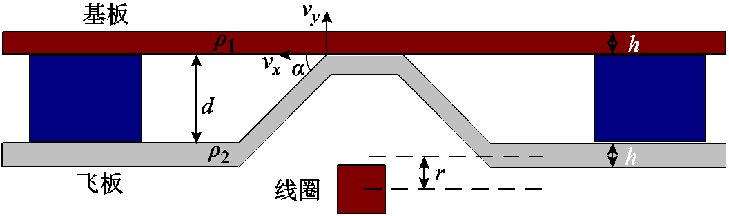 width=230.25,height=68.25