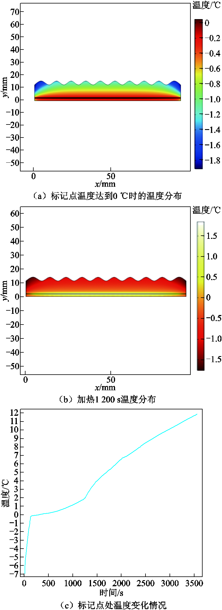 width=186.75,height=513.75