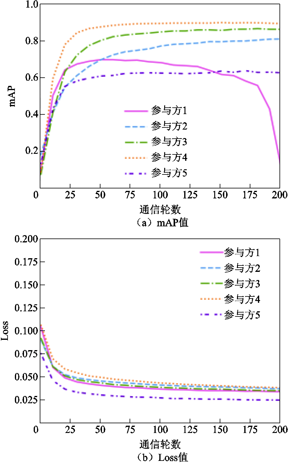 width=206.9,height=332.9