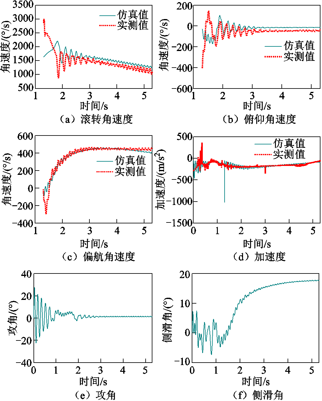 width=228.65,height=284.65