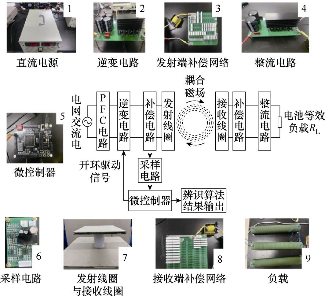 width=232.1,height=211.3