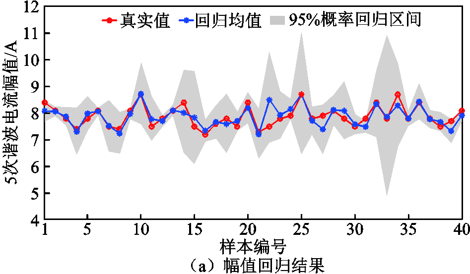 width=206.65,height=120.75