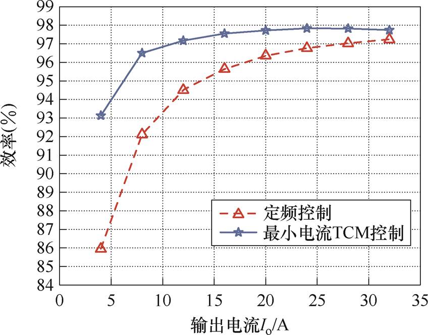 width=185.05,height=144.6