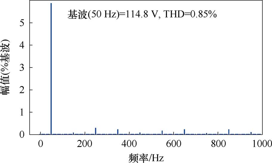 width=198.85,height=119.5