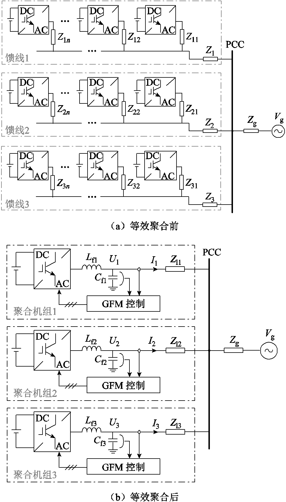 width=219,height=383.25