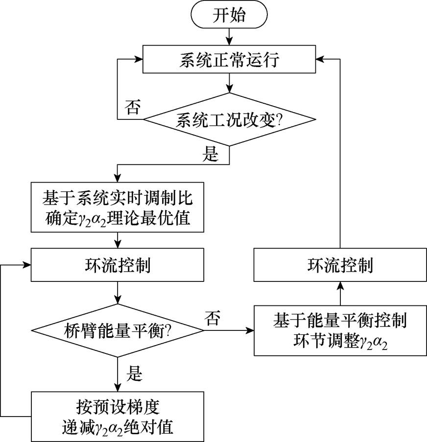 width=190.2,height=197.05