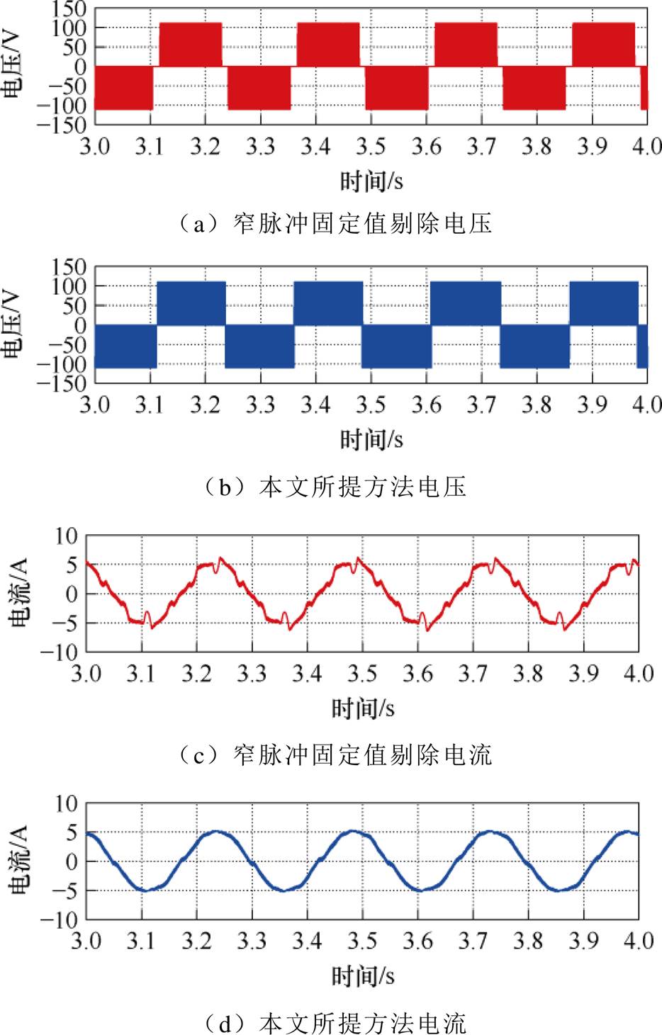 width=203.85,height=318.65