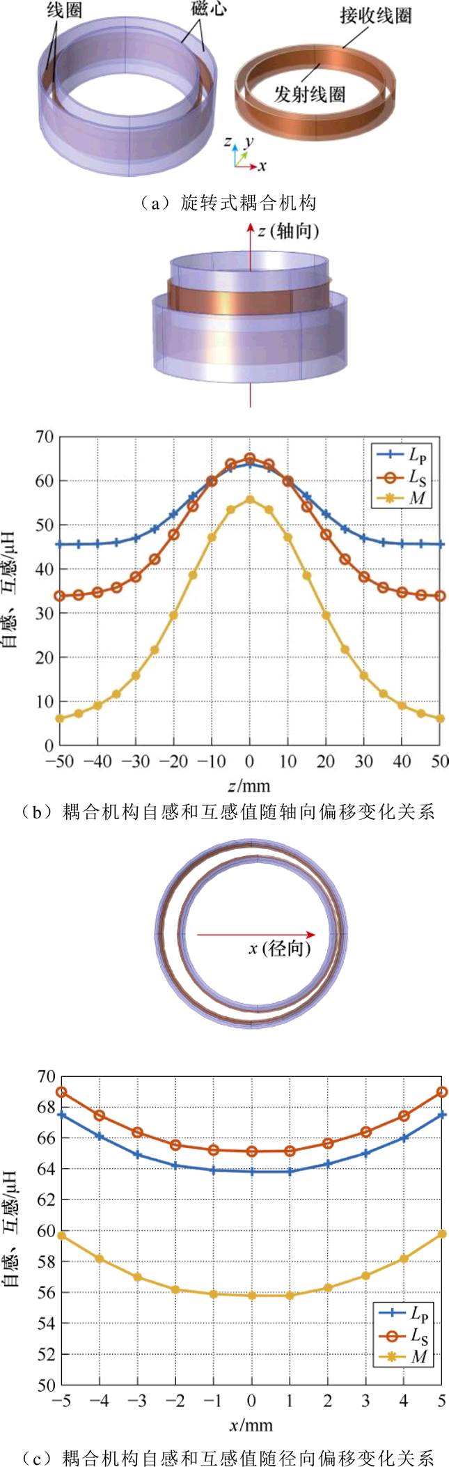 width=184.3,height=601.45