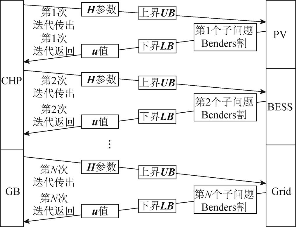 width=222.1,height=170.5