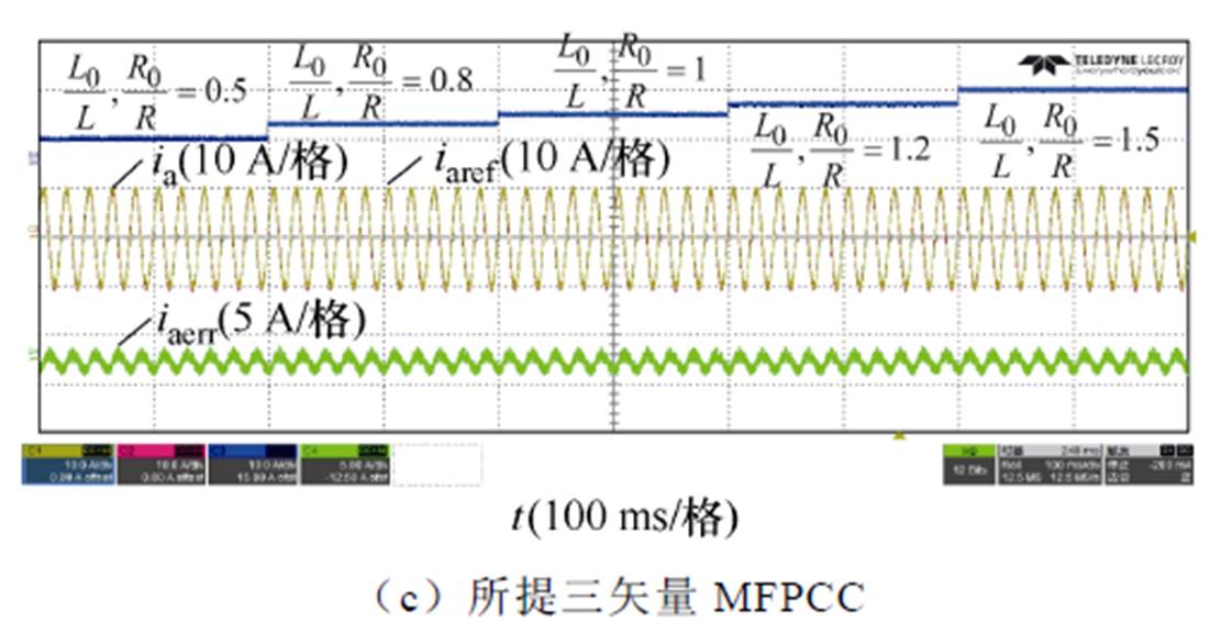 width=244.5,height=125.55