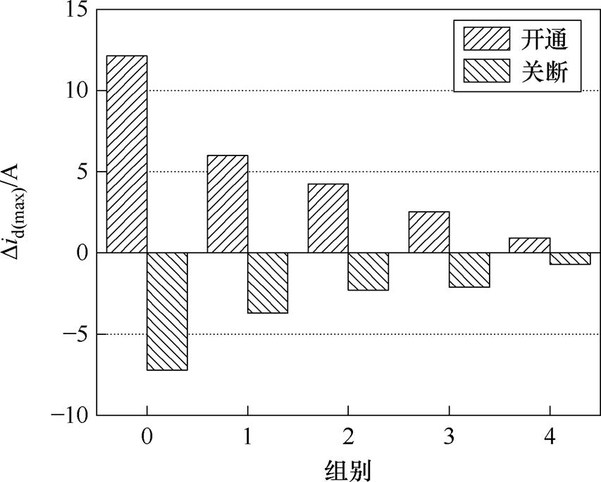 width=186.1,height=149.45