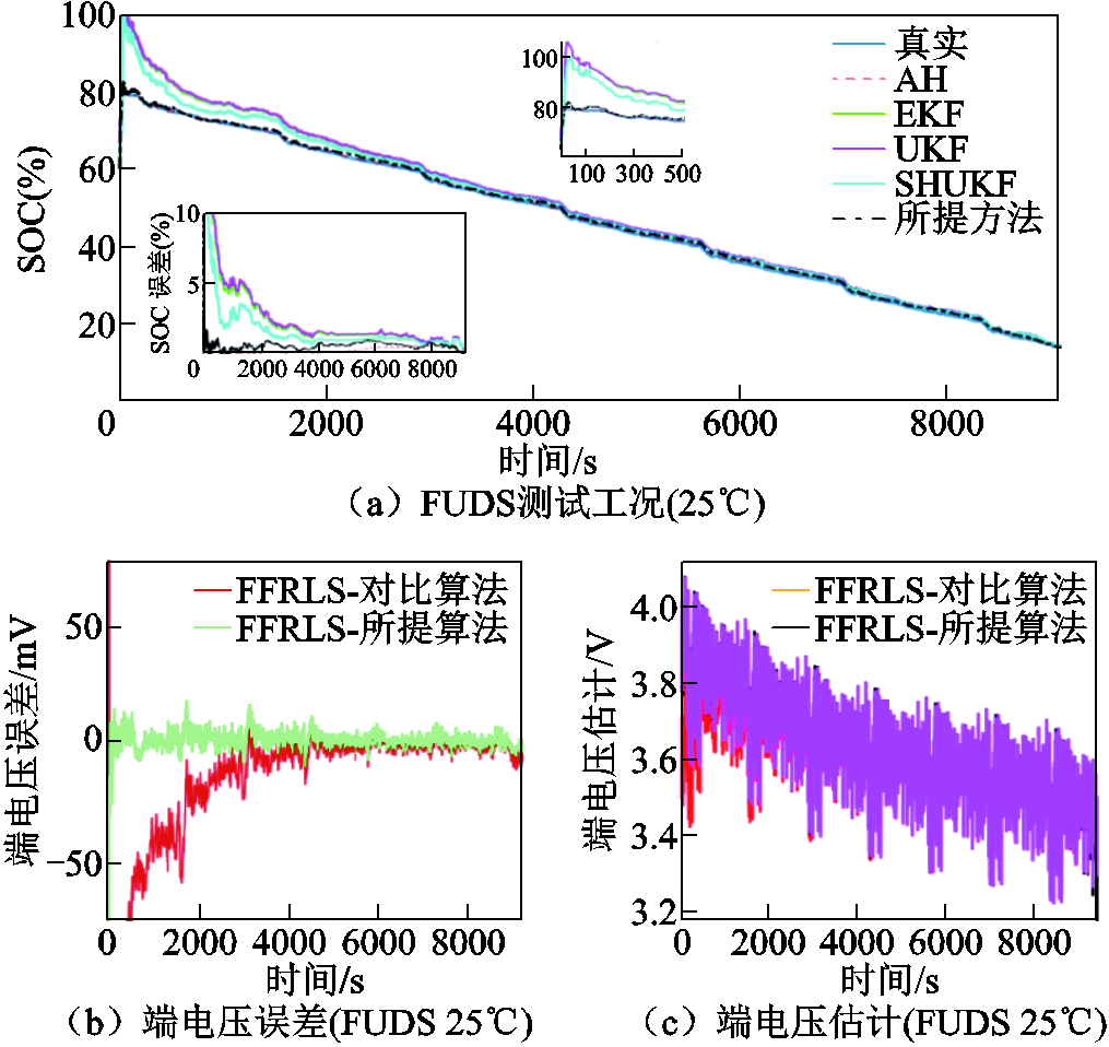 width=221.45,height=209.2