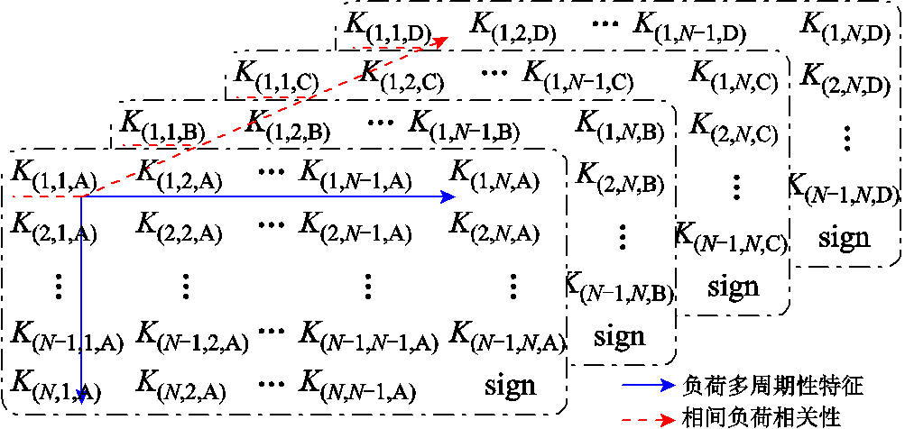 width=219.05,height=104