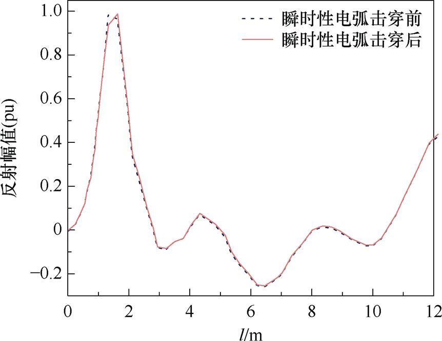 width=188.15,height=145.35