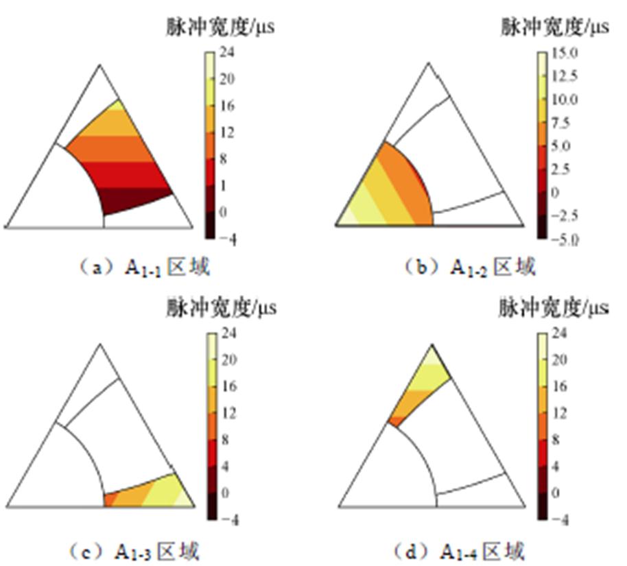 width=199.5,height=180