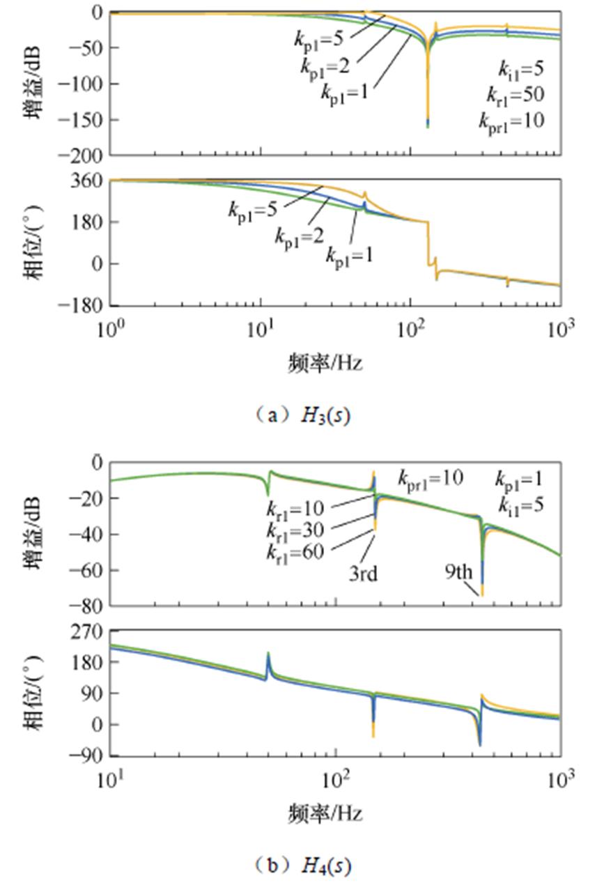 width=186.95,height=276.4
