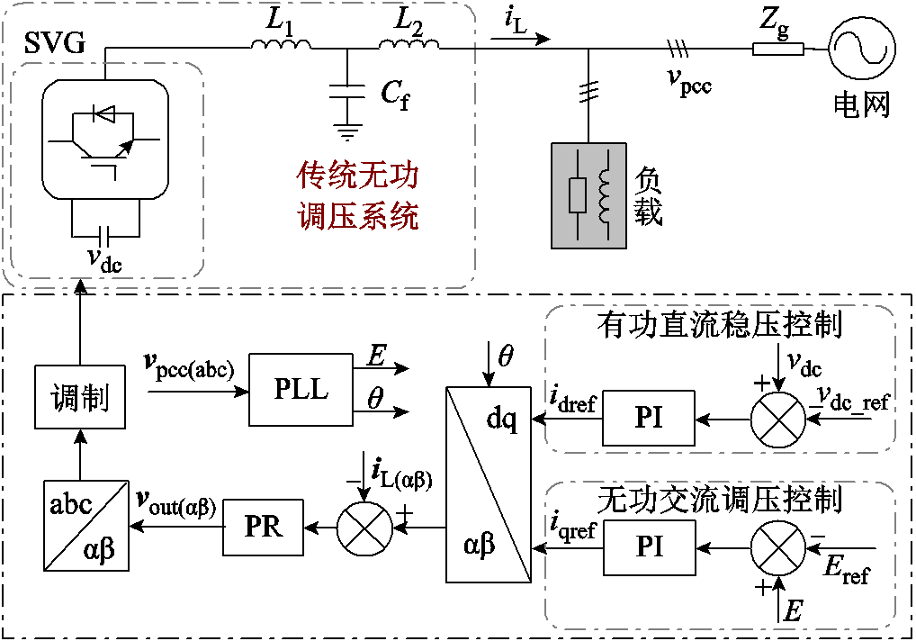 width=222,height=155.25