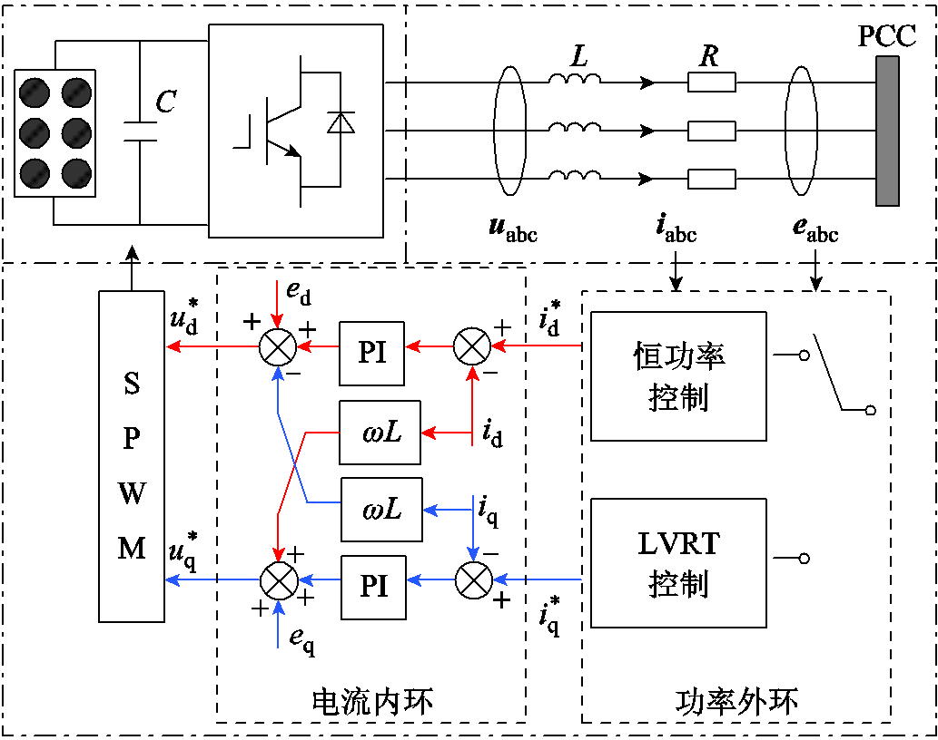 width=225.5,height=177.95