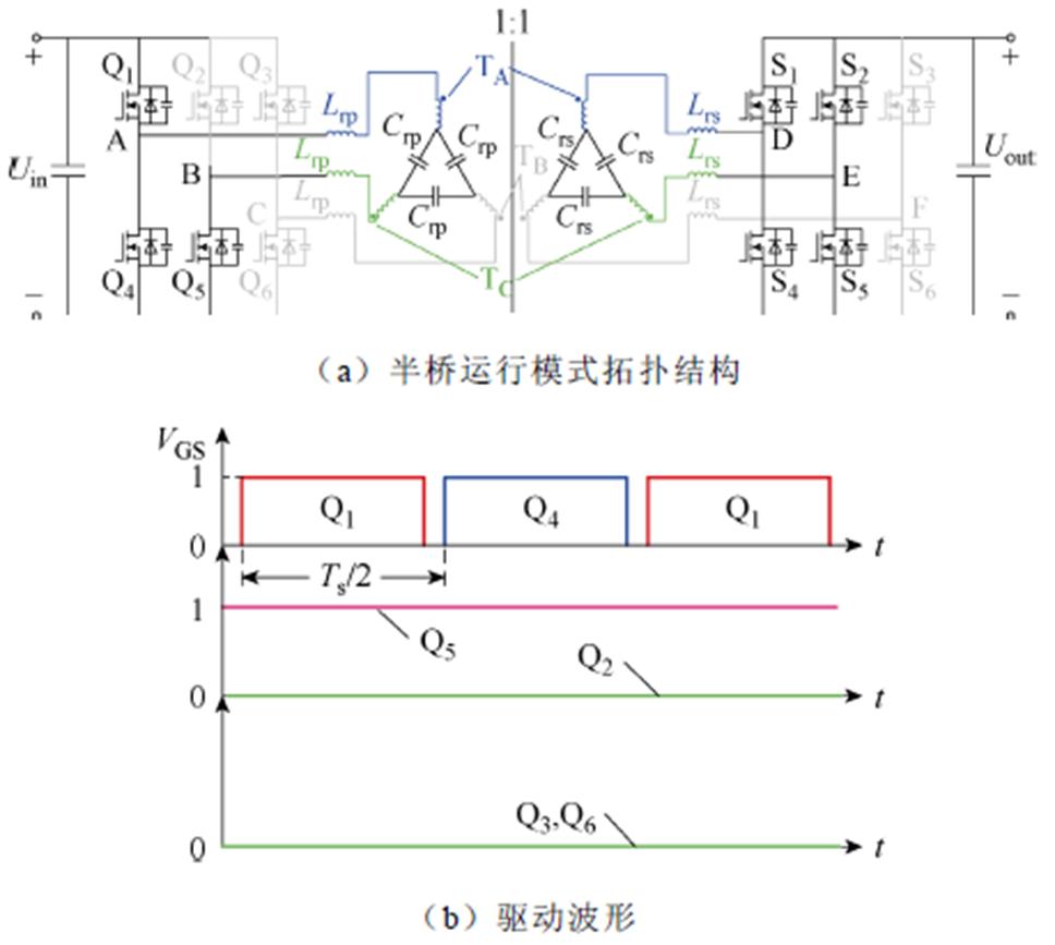 width=211.35,height=189.25