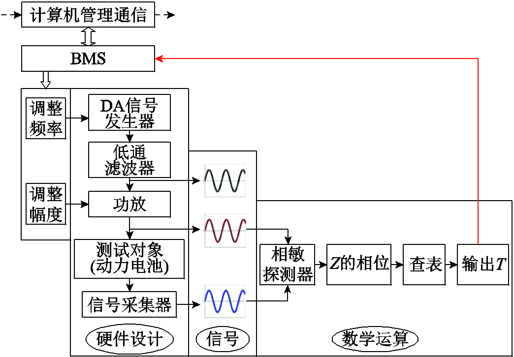 width=228,height=158.25