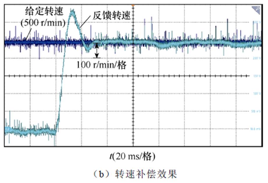 width=201,height=137.45