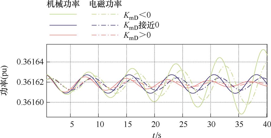 width=228.85,height=116.95