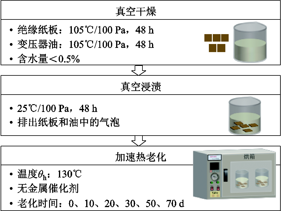 width=204.75,height=153.75