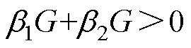 width=59,height=15