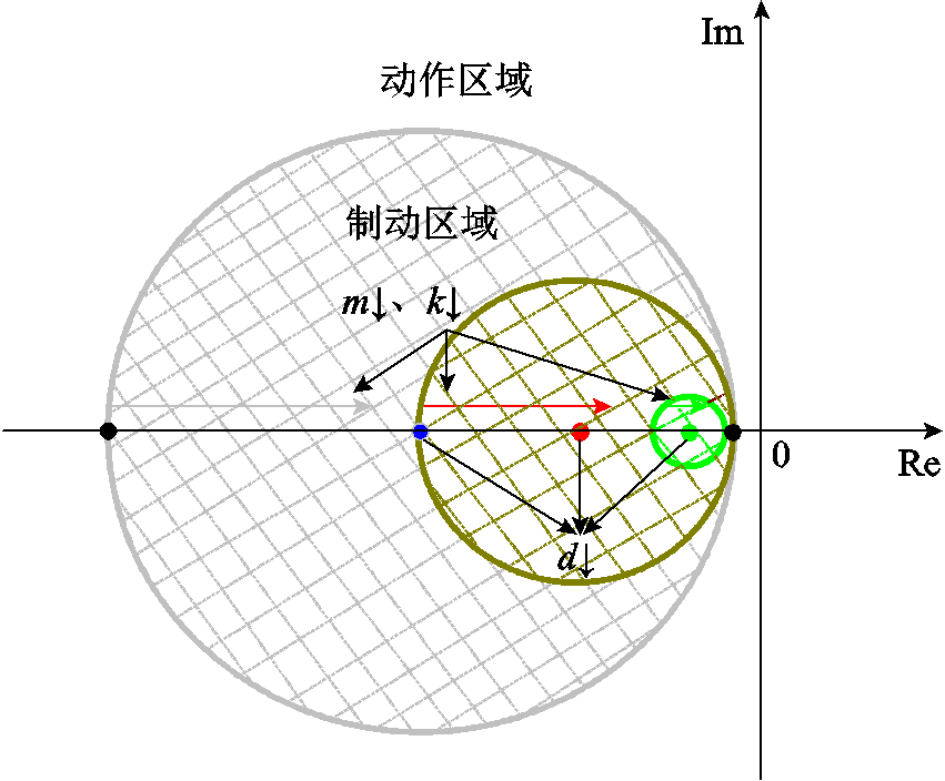 width=185.65,height=153.5